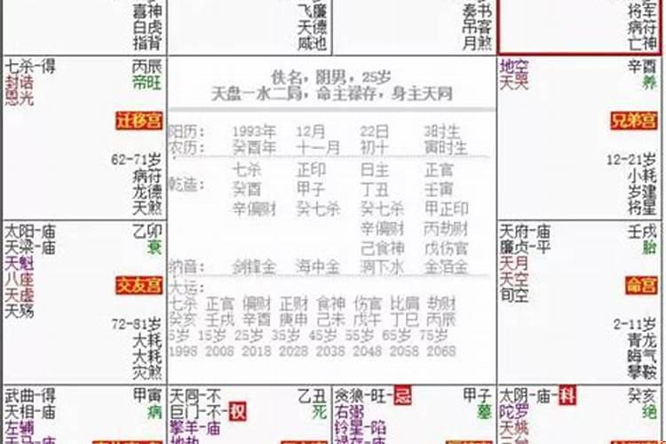 婚姻宫无局什么意思