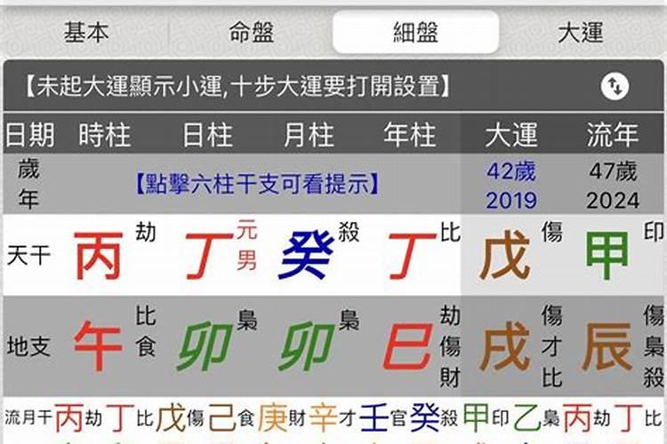 八字富贵格局有哪些