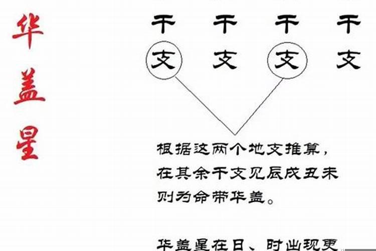 命带华盖是什么意思命带华盖人的婚姻