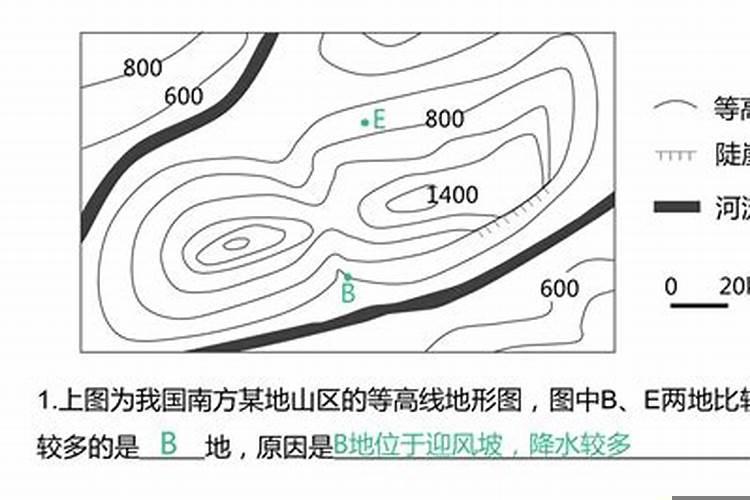 怎样判断地形地势