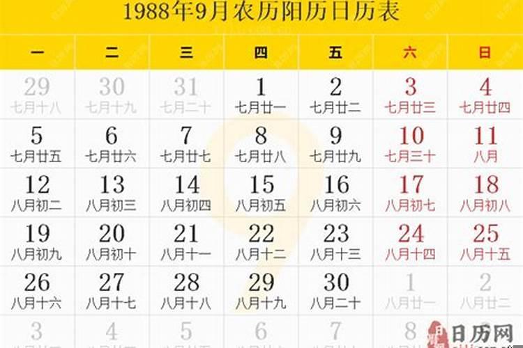 1988年12月19日农历是什么命