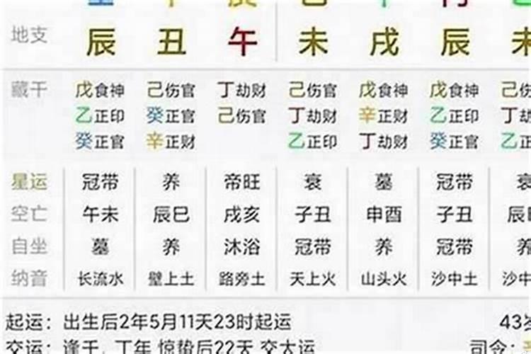 八字上的伤官是什么意思啊？