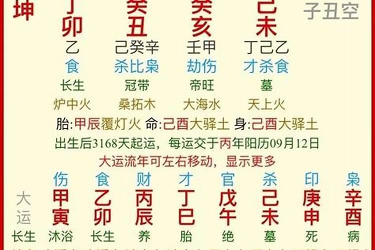 八字看灾祸详解