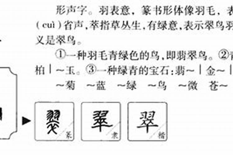 翠五行属什么的