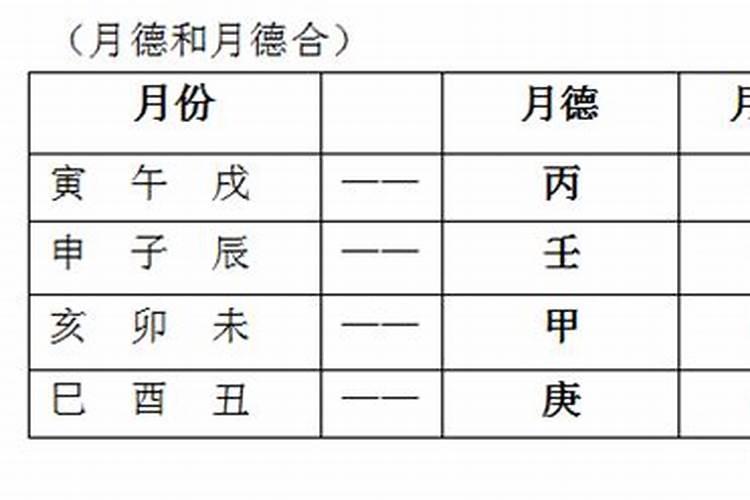 天德合月德合四相