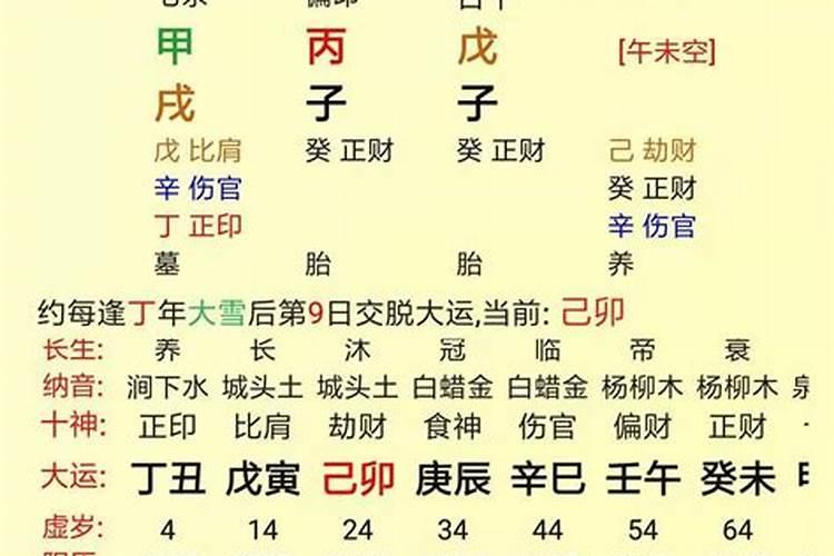 璇字五行属什么,有什么