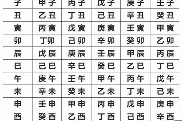 八字推算表