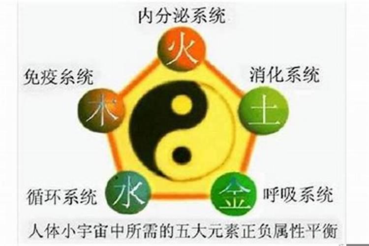 算命五行全好还是不全好