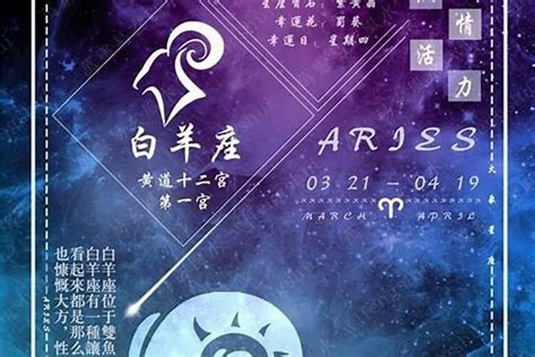 2023白羊座全年运势第一星座