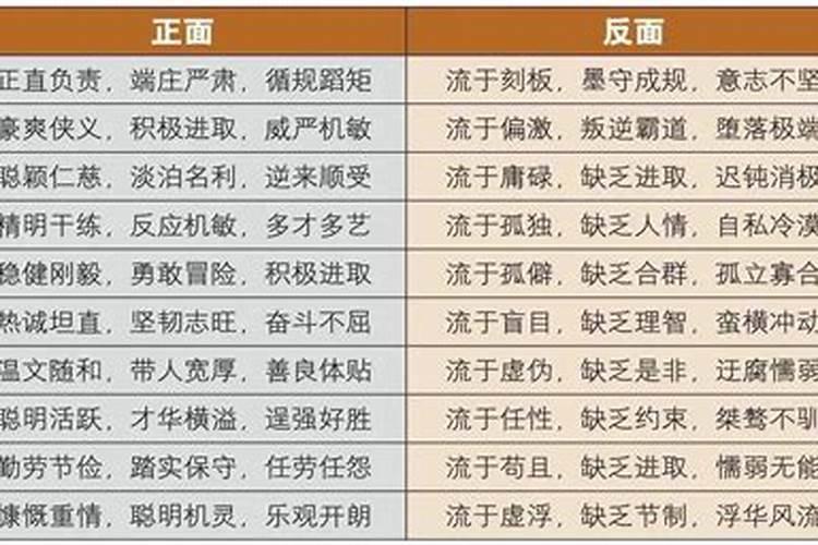 正官是什么意思正官代表什么