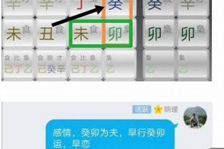 婚姻宫动了的面相预兆