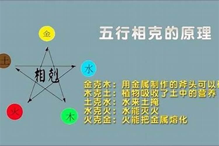 五行生辰八字取名字