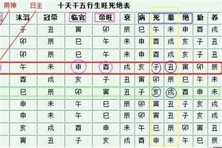 2004属猴水命取什么名字好听