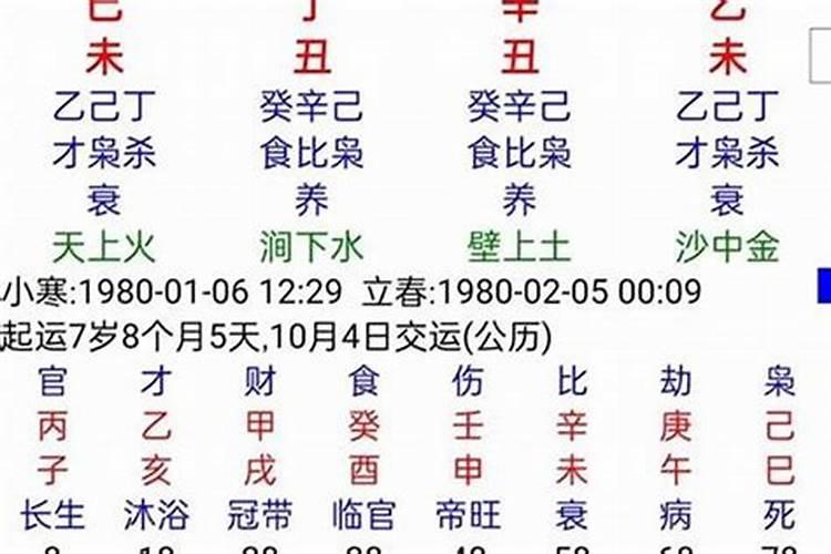 八字预测之简单的八字判断