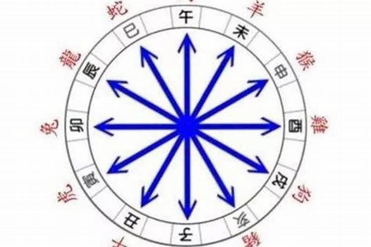 如果孩子五行和你相冲怎么办