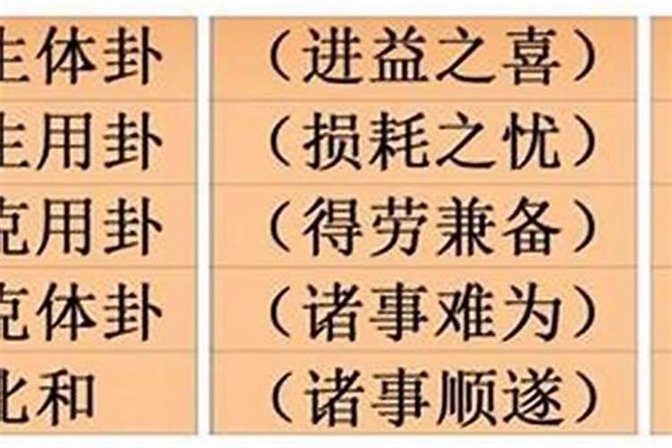 休克是什么意思是什么