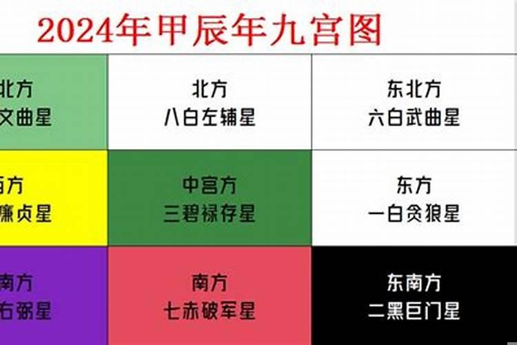 甲寅日柱2021年婚姻