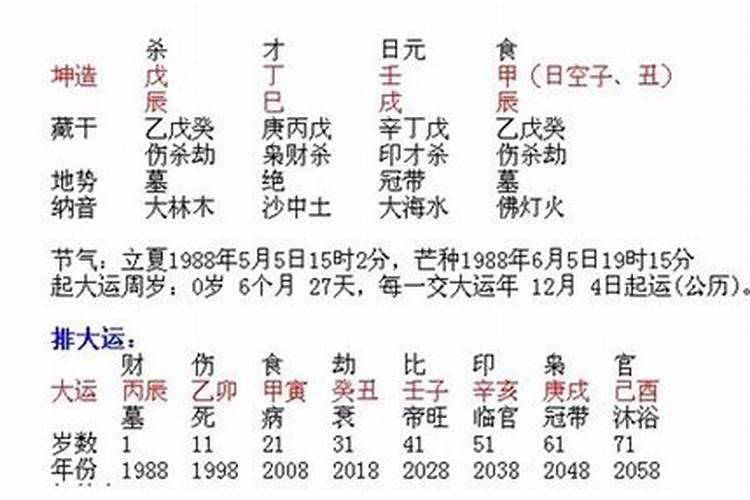 梦见被蛇咬了脚把蛇打死了好不好