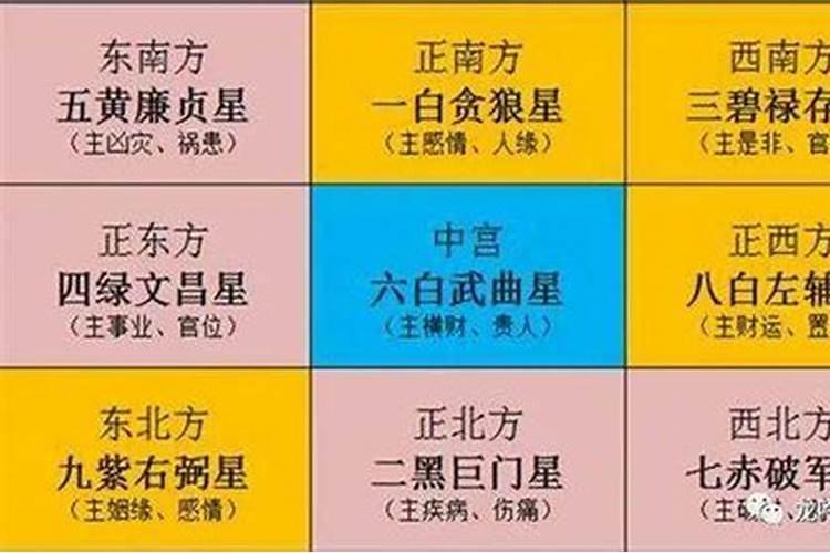 八字不好风水好会怎样化解