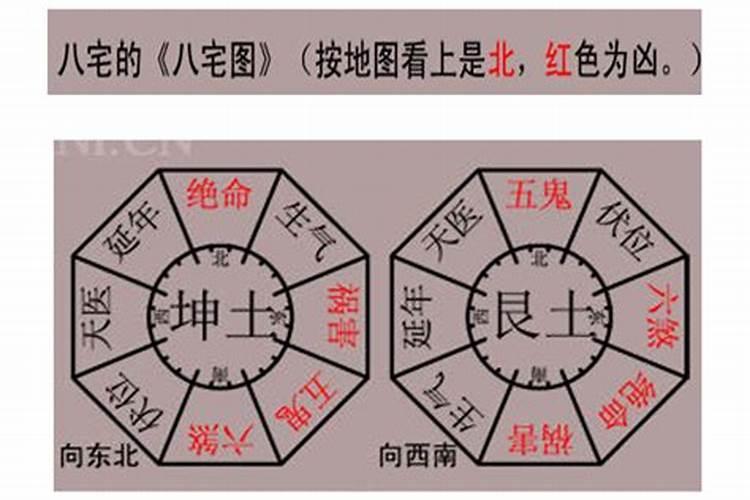 离命人住坎宅