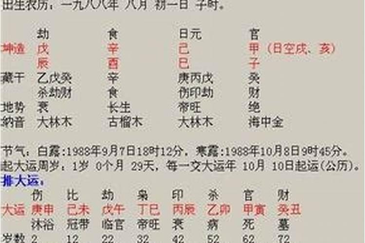 56年属什么生肖的属性