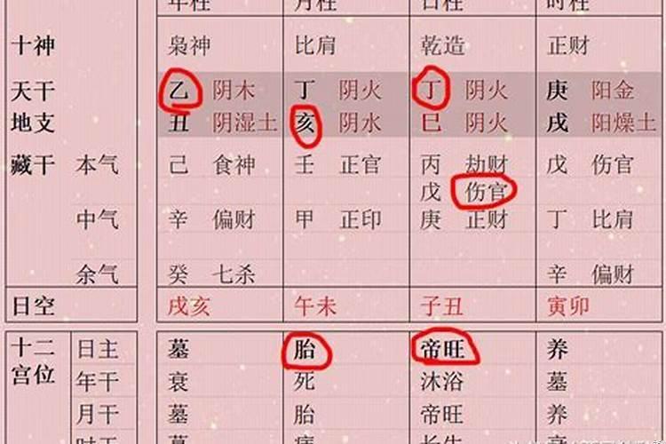 八字财在地支不透干