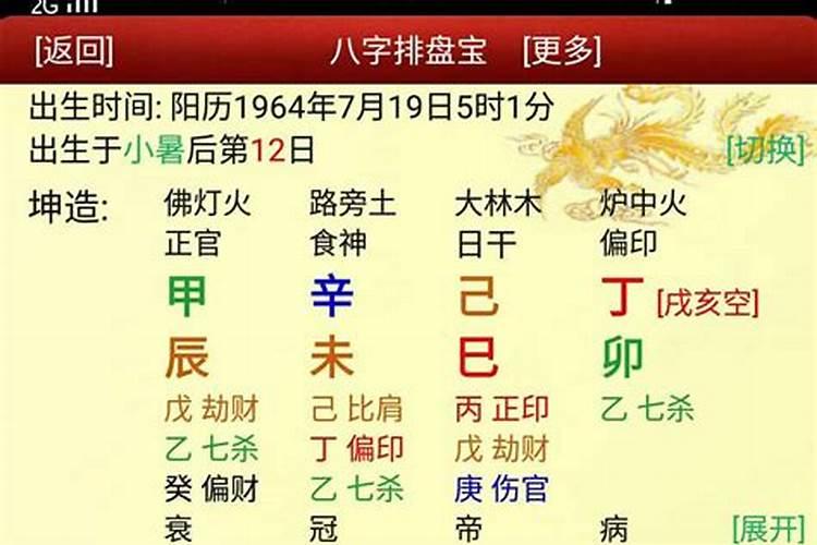 八字怎么看枭神夺食