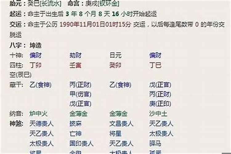 乾造坤造八字一样