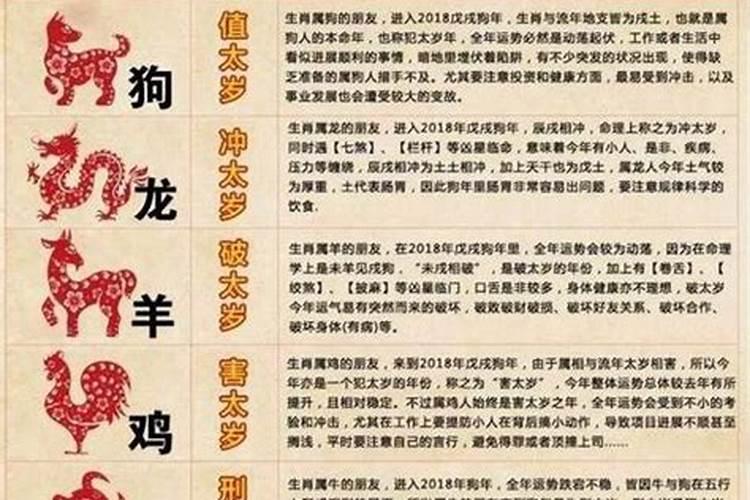 四柱怎么断几段婚姻呢