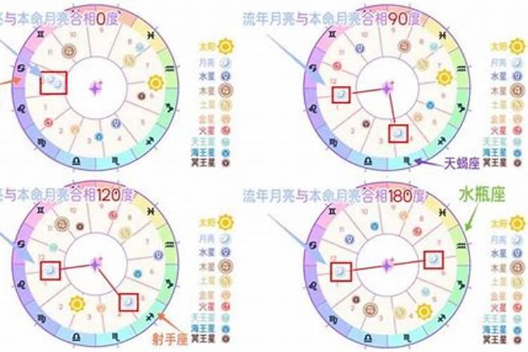 梦见自己要结婚了没有新郎是什么意思呀