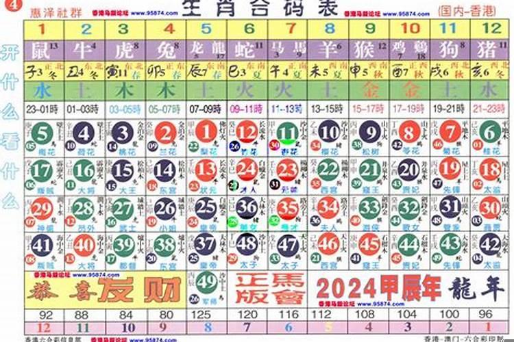 淞字属于五行属什么