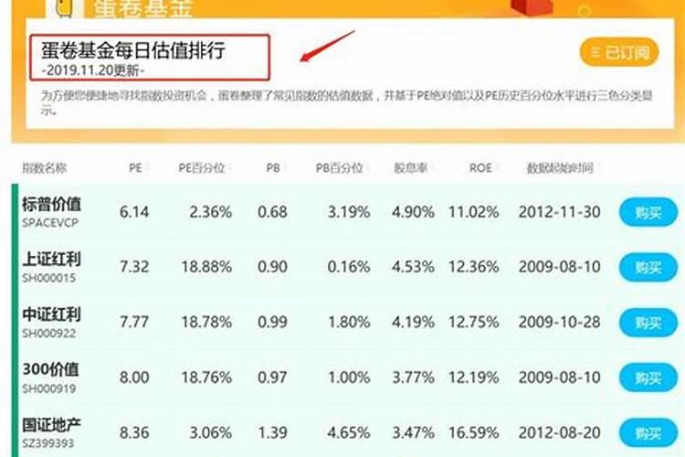 属狗猪牛的2023年运程