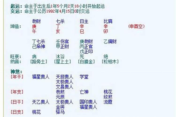 八字排盘算命易卜居