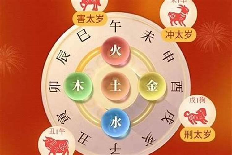 辉字五行属啥,几划