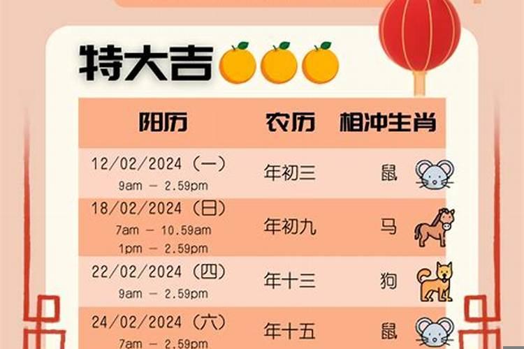 十二生肖排序及年龄对照表2022