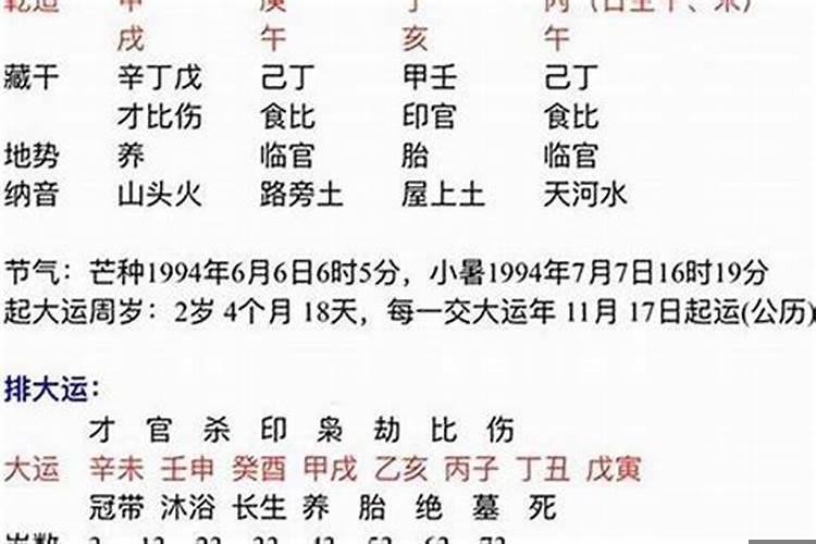 根据八字测婚姻