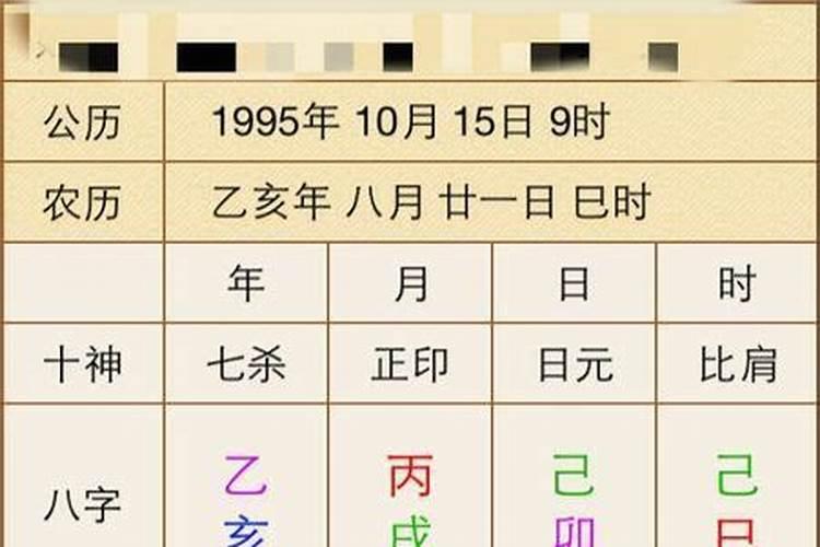 易经测八字算命