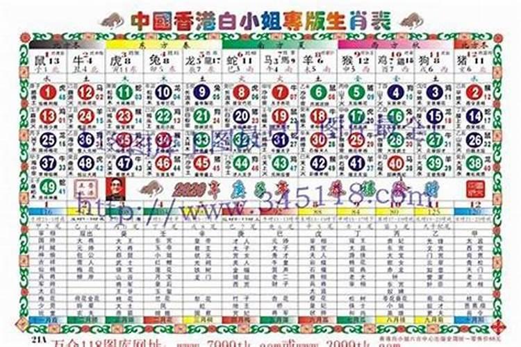 孩子叛逆厌学是否与命运风水有关呢