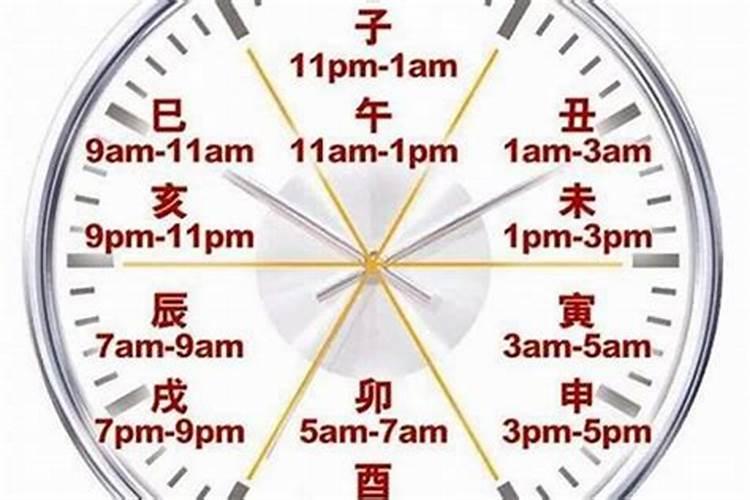 知道出生年月日时怎么推算八字