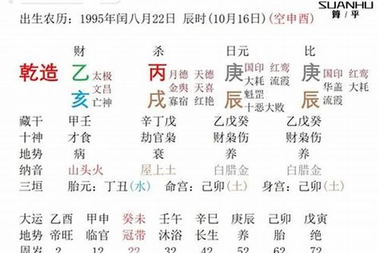 乙酉日柱己卯时柱的八字