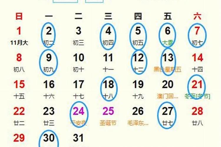 1988农历7月11日是什么星座