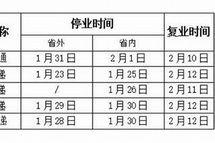 测试我们的婚姻走到尽头了