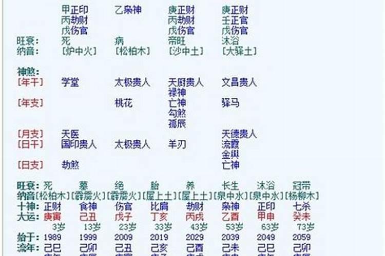 八字算二胎性别准吗