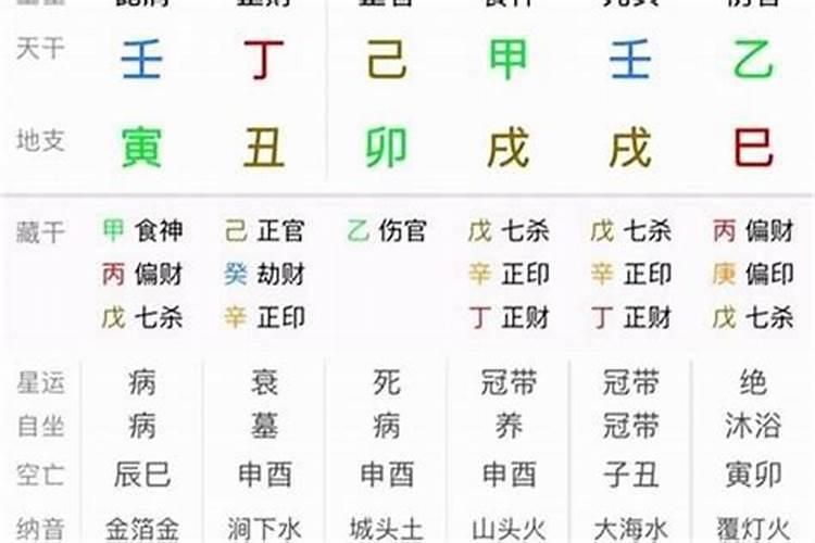 八字弱和从弱的区别