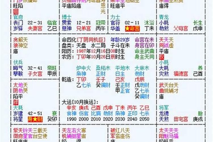 梦见在校上学状态