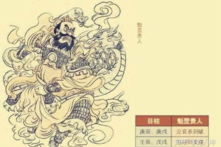 魁罡日柱好不好