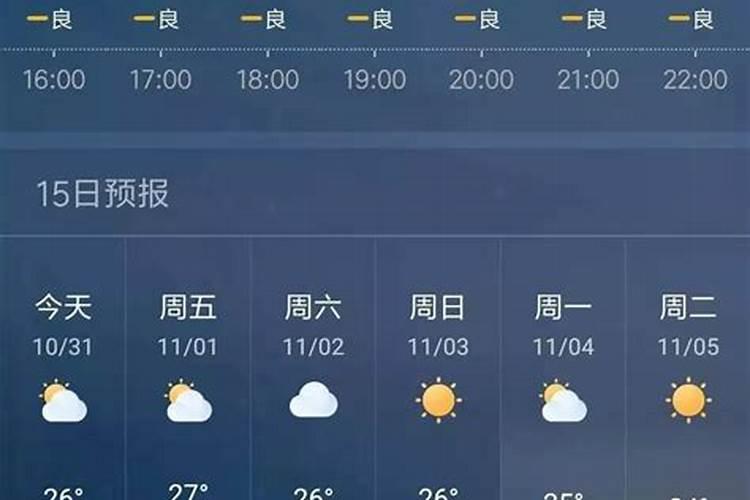 比虎小10岁属什么生肖