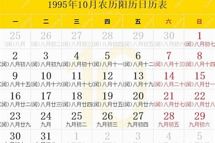 1980年12月25日是属于什么星座