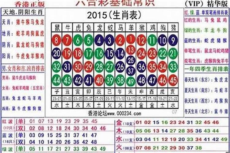 1955年属相今年的运程