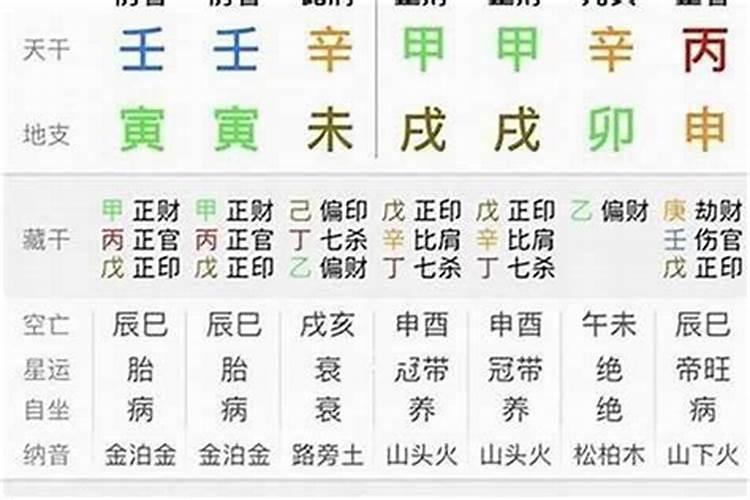 羡字属什么